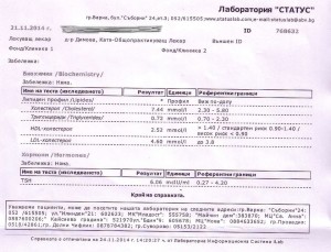 Изследвания - Хашимото